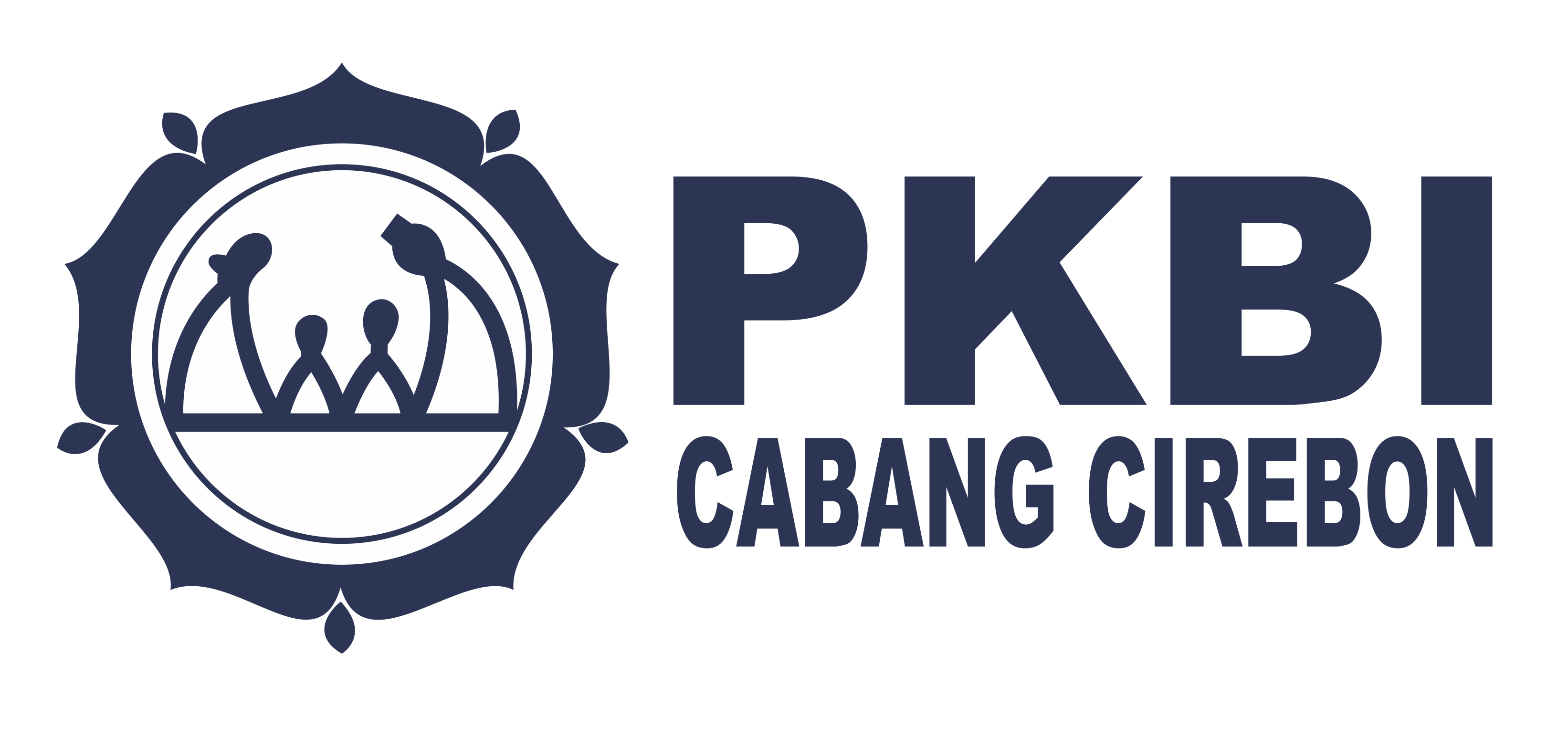 PKBI Cirebon